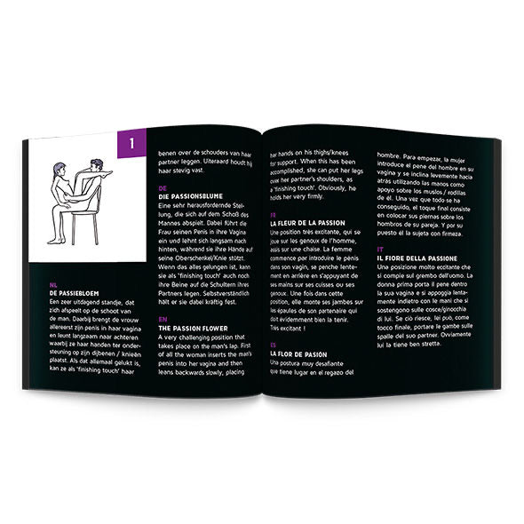 Kamasutra Roulete - Games Sirr