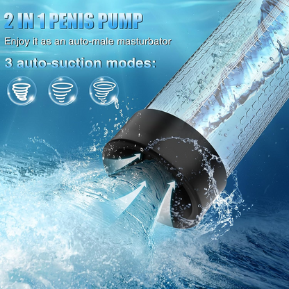 HydroMaxx 3-in-1 Waterproof Electric Penis Pump