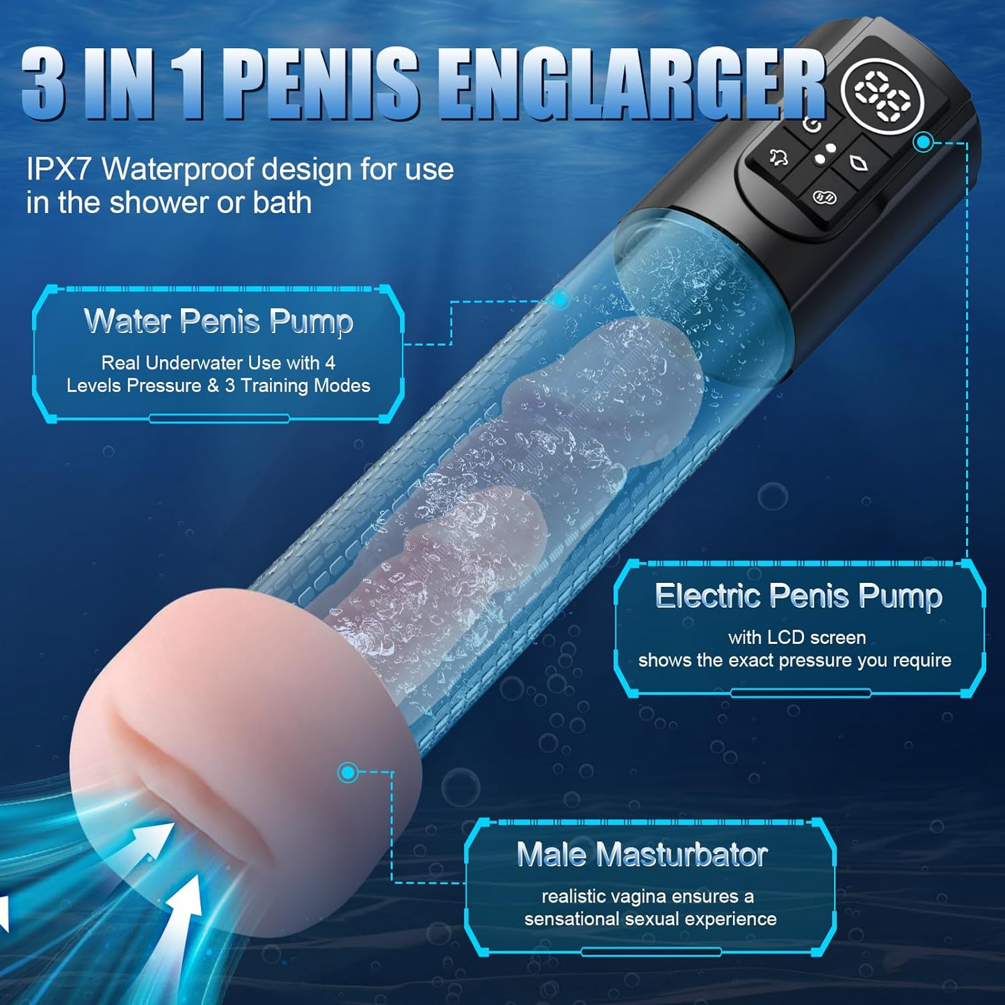 HydroMaxx 3-in-1 Waterproof Electric Penis Pump