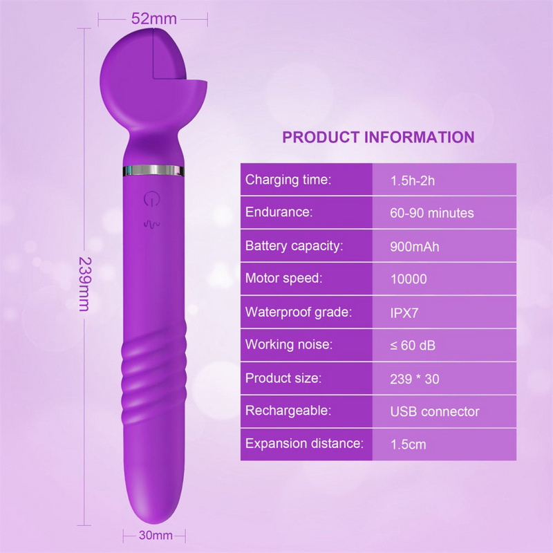 Thrusting Wrench Vibrator Sirr