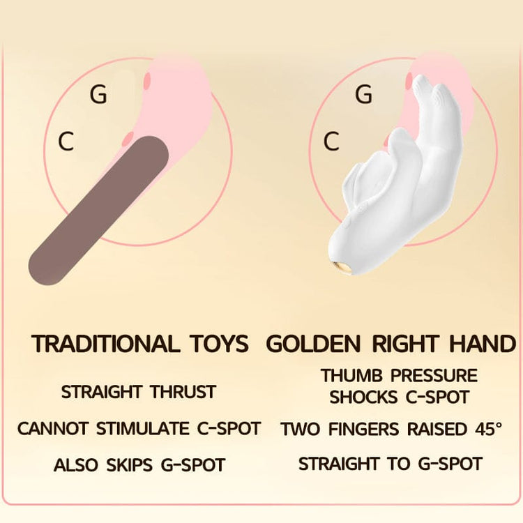 SirrShop Diamond Hand,  G-Spot Vibrator – Dual Stimulation & Heating