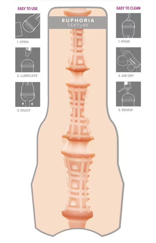 فتيات FLESHLIGHT - رايلي ريد (شرجي)