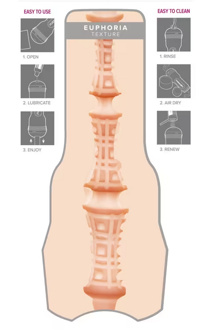 فتيات FLESHLIGHT - رايلي ريد (شرجي)