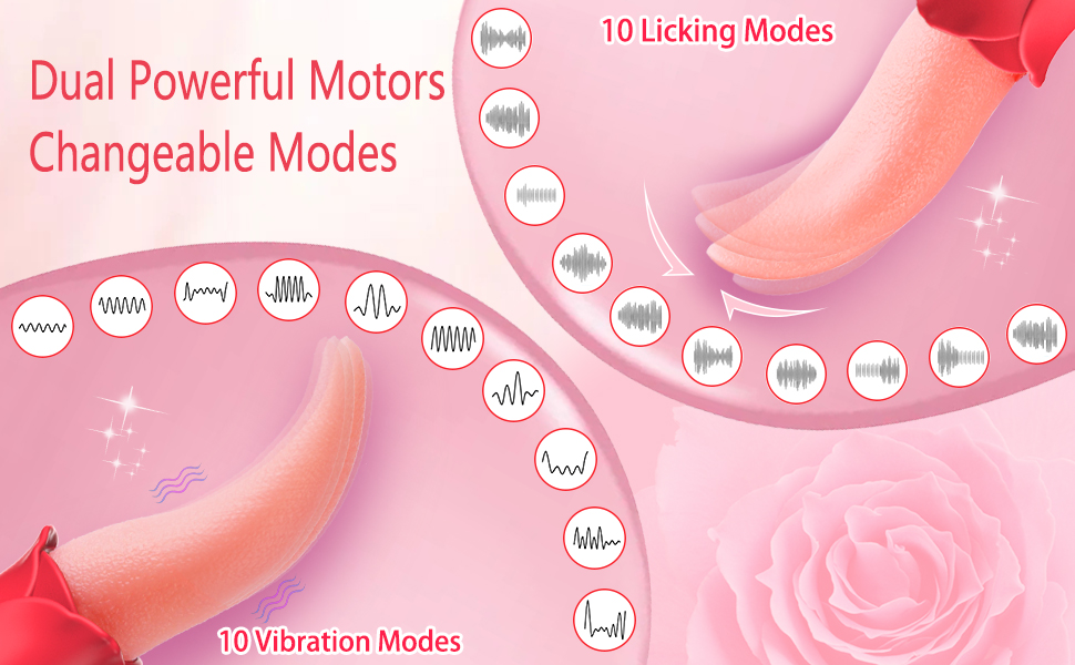 Tongue Addicted -Rose Realistic Silicone Tongue Licker Vibrator