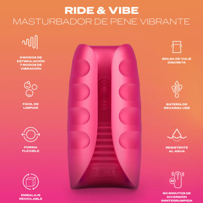 DUREX Masturbator 4
