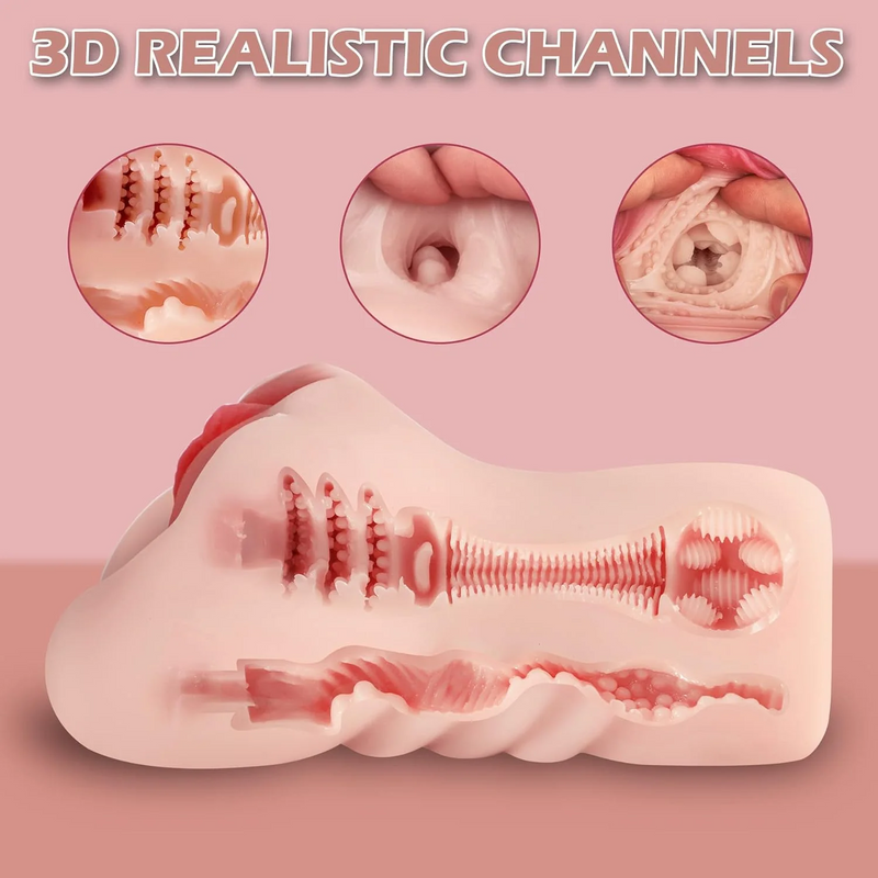 Sirrshop Sex Dolls, 2-in-1 Anal Vaginal Realistic Masturbator, 900g